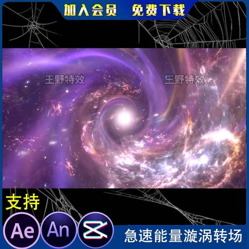 急速能量漩涡转场彩色空间旋转沙雕动画动漫AE高清视频AN特效素材