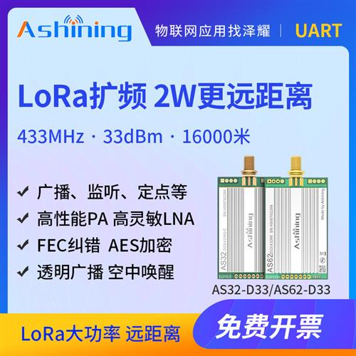 LORA扩频无线串口模块2W大功率16km远距离RSSI中继数据加密