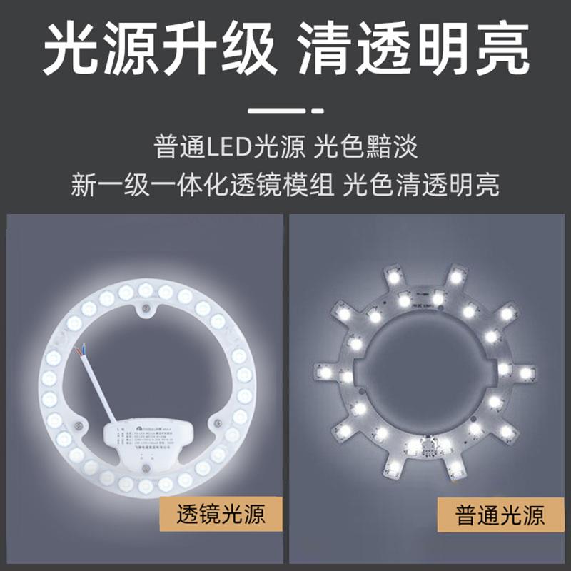飞雕吸顶灯LED灯灯芯灯管灯泡灯板替换圆形环形磁吸节能护眼灯盘