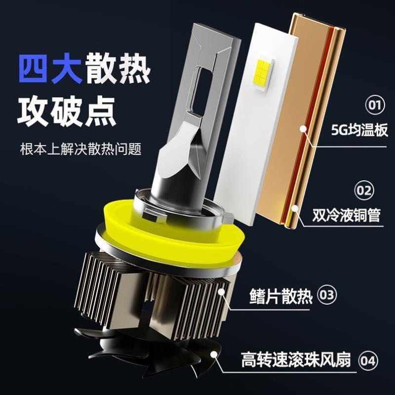 阿普利亚GPR150摩托车LED大灯改装配件远光近光一体灯泡强光车灯