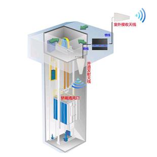 电梯专用手机信号放大增强接收器加强移动联通电信3G4G5G三网合一