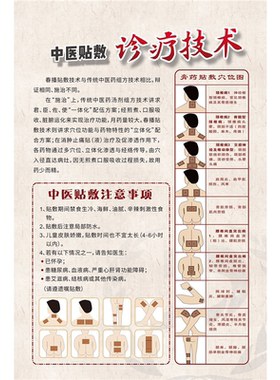 穴位贴敷海报中医中药经络养生馆装饰画理疗店背景墙中药热敷泥灸