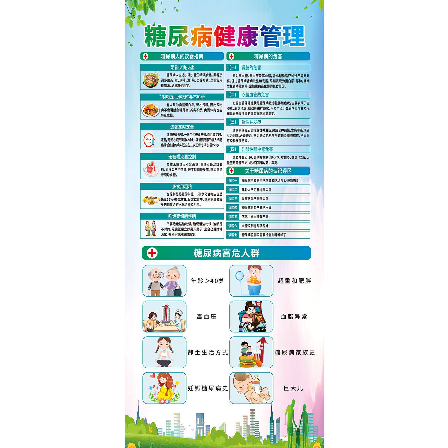 医院社区宣传栏糖尿病健康管理教育海报糖尿病发症知识科普贴纸
