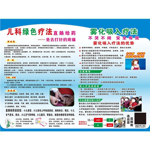 小儿雾化疗法诊所挂图诊室贴画雾化吸入疗法海报雾化疗法的好处