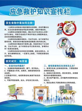 脊柱骨折急救海报烧伤急救贴画应急救护知识挂图医院诊所墙壁贴纸