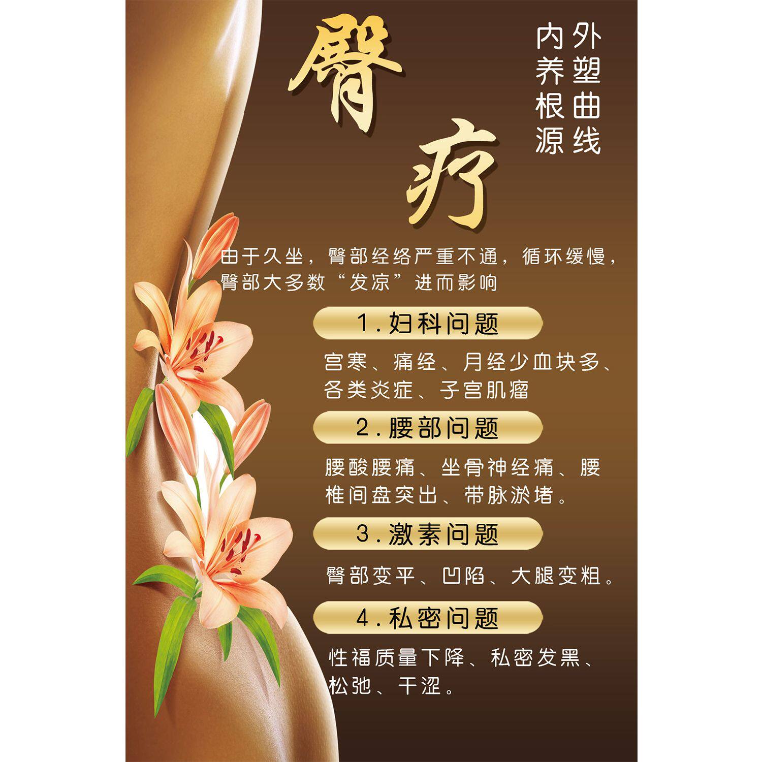 做臀疗的好处海报宣传画美容院中医养生臀部经络保养挂图展板墙贴