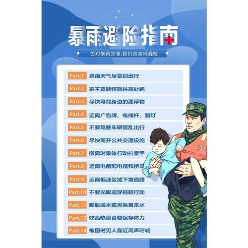 定制海报展板暴雨避险指南知墙贴纸宣传KT板