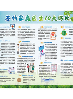 家庭医生签约服务内容社区小区公共服务宣传栏海报墙贴纸KT板