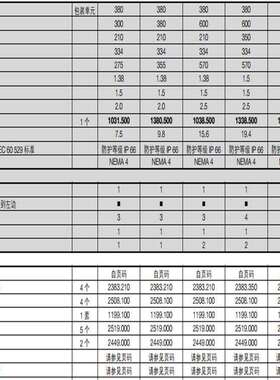 控制机柜PC机柜系统用于3段式结构的琴式控制台下面部分AE1180500