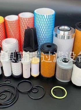 现货销售替代R961400141精密过滤器滤芯