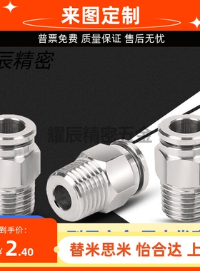 高压用拧入型接头 异径 异径接头 SGPPBJ SUTPBJ 米思米型号