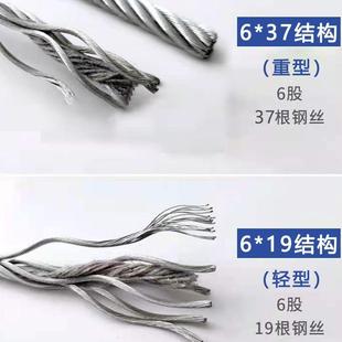 插编压制钢丝绳吊索具钢丝绳绳套不锈钢双扣起重软吊索具