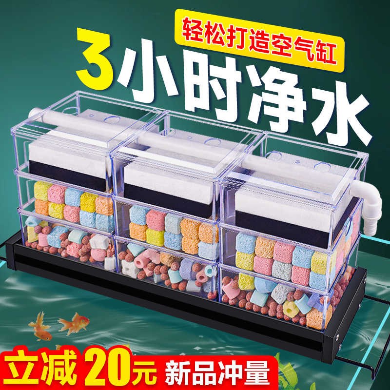 鱼缸滴流盒过滤盒净水过滤器上滤盒亚克力三合一龟U缸上置循环系图片