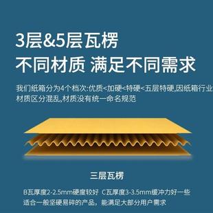 直销快递纸箱子整包箱纸盒加厚加硬邮政纸箱电商打包箱子