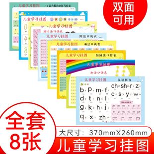 儿童学习挂图8张 幼儿启蒙认知彩图大字语文数学拼音基础学习卡片 宝宝儿童早教拼音挂图有声识字字母表启蒙墙贴动物认识数字wq