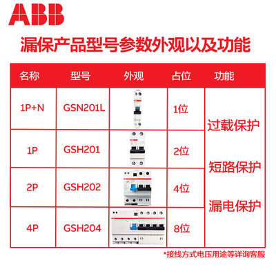 ABB漏保护电开关1P2P3P4P16A20A25A32A40A63A漏电保护器总漏电