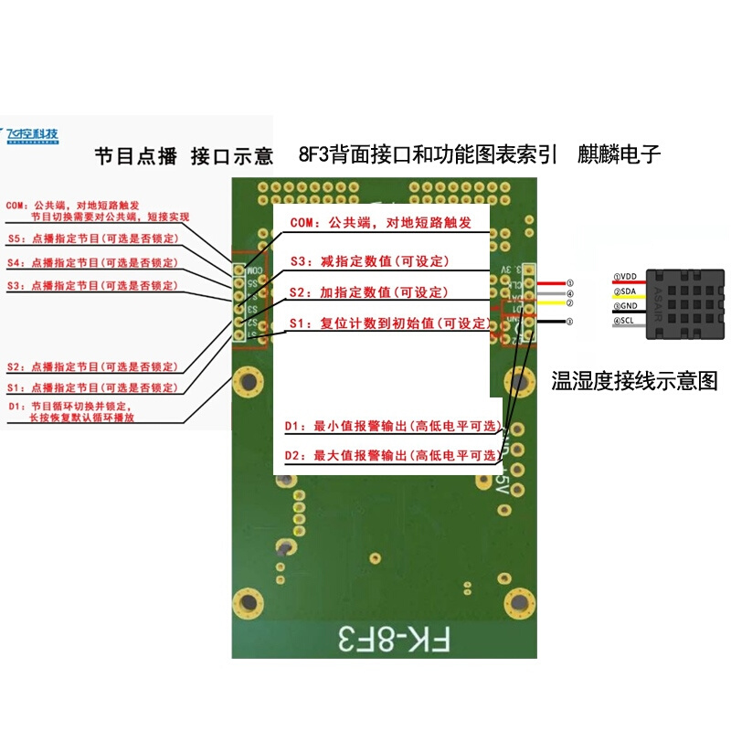 FK-8F3广告条屏LED显示屏手机WIFI无线全彩控制卡点播计数温湿度