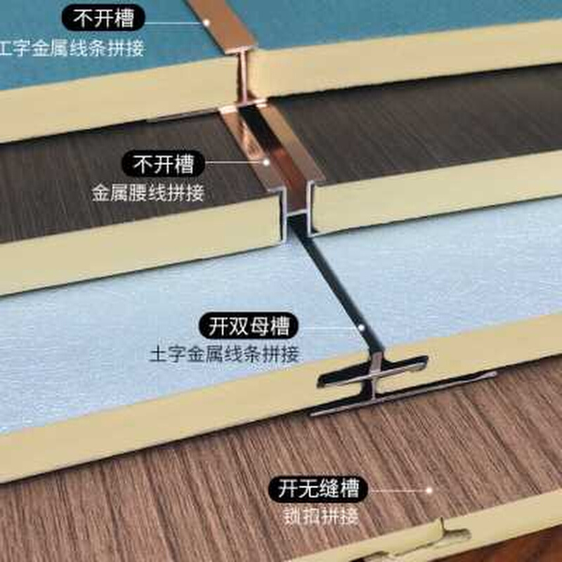 竹木纤维集成墙板环保无甲醛自装快装护墙板吊O顶PVC工装全屋整装