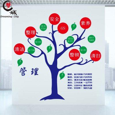 工厂车间5s9s标语安全生产宣传墙壁贴画 公司企业文化管理墙贴纸