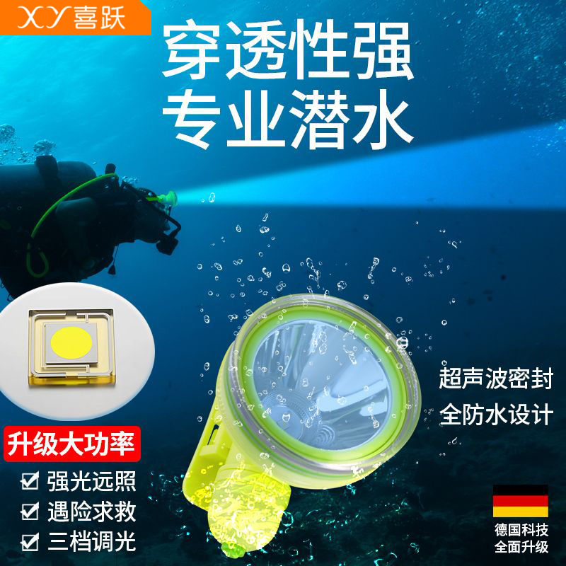 头戴可充电式多功能专业