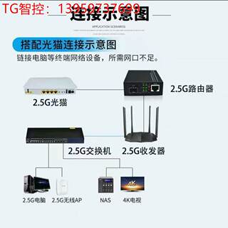 议价 2.5g光猫适用华为MA5671A猫棒2.5G模块GPON