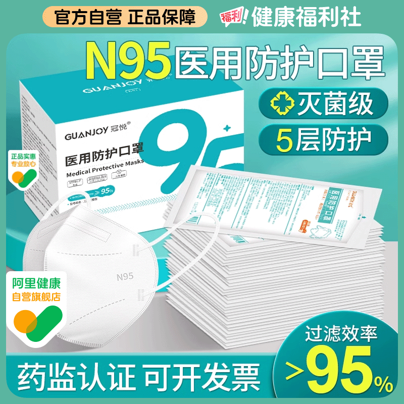 国际标准#N95级医护防疫罩五国标图片