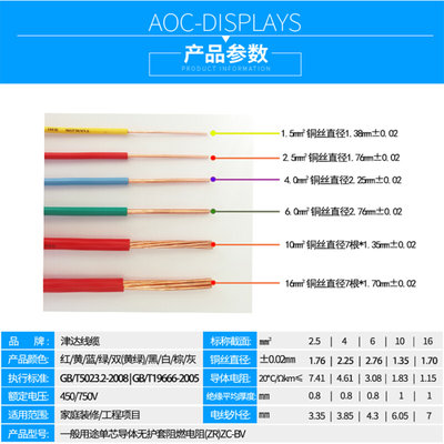 津达电线2.5国标4平方铜芯电线1.5/6/10/16/25/35/50阻燃BV线单芯