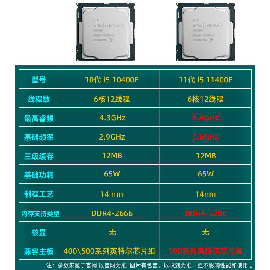 无核显i5 10400F散片选配华擎H510M Z590M CPU主板套装支持DDR4