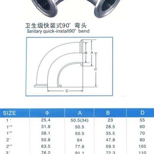 304不銹鋼快裝 90度快裝 彎頭 衛生級快速連接內外鏡面拋光 卡箍式