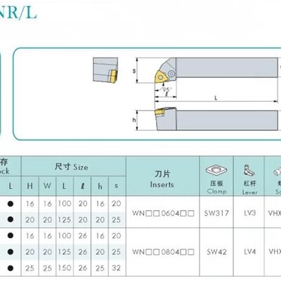 三韩P型杠杆式外圆i桃型车刀杆PWLNR/PWLNL2020/2525/3232M08/P08
