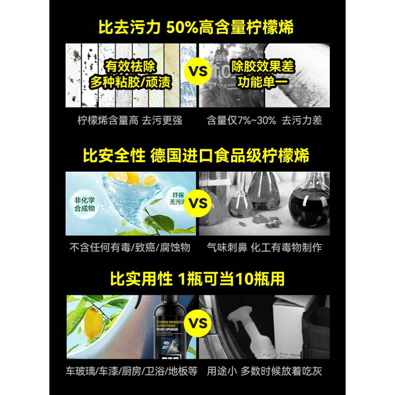 适用于除胶剂家用万能强力去胶剂汽车玻璃胶粘胶清除剂不干胶去除