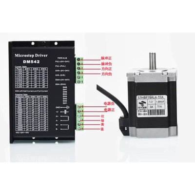 器新款57BYG250两相进步电机套装含驱动1.2n.m/1.8n.m/2.2n.m/2.8