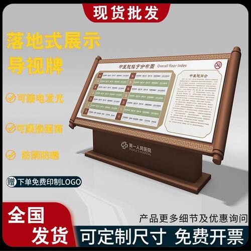 商场导览指示牌户外导视台斜面导视牌落地楼层导向索引园区导引图