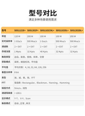 鼎阳 1G采样 性能数字示波器 SDS1122E+/1202F+/DL+/1102CNL+/DL+