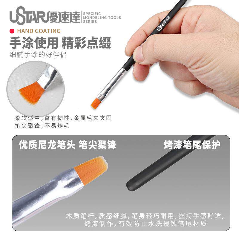 优速达 UA-90027 模型手涂笔涂上色面相笔/平笔套装 附调色皿套装