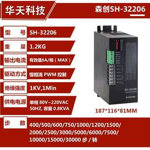 森创SH-32206三相步进电机驱动器另有专用四纺机整经机驱动器