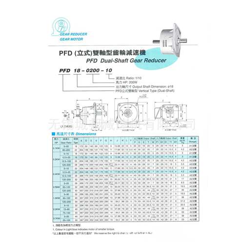 东力PFD（立式）双轴型齿轮减速机