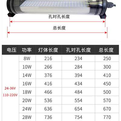 LED机床工作灯24V防水爆CNC数控车床节能照明管型三防荧光灯220V