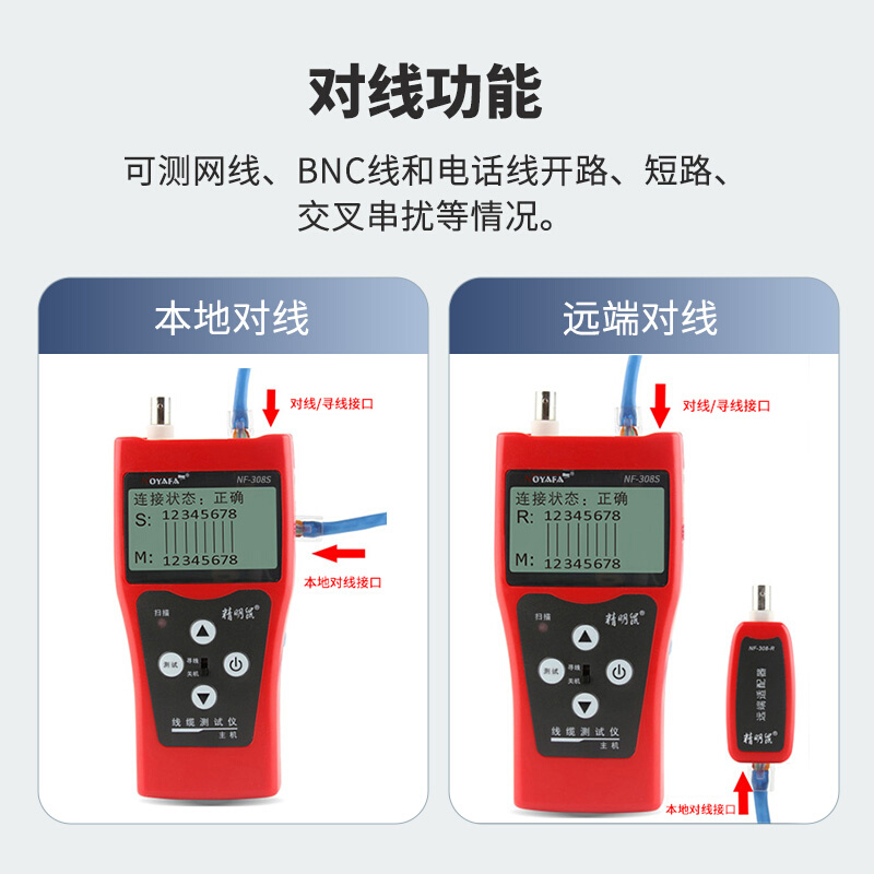 精明鼠寻线仪NF308S长度寻线器多功能套装查线器网线巡线仪高精度