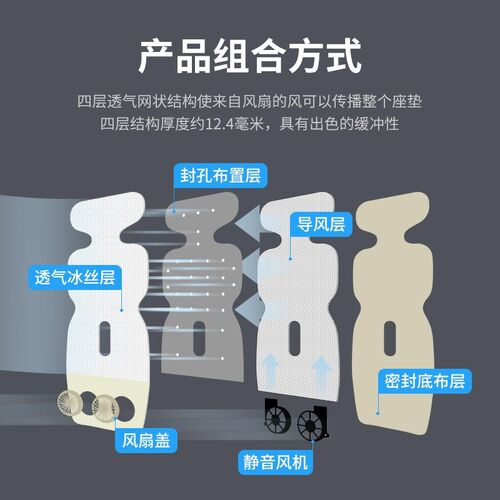 奥迪车载充电器f快充A4L/A6L/A3/Q2L/Q3/Q5L/Q7Q8点烟器一拖三车