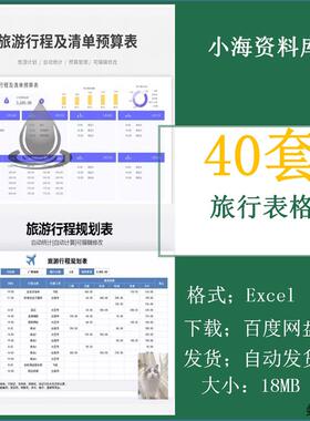 旅行行程计划安排旅游物品清单预算费用支出消费记录统计exce模板
