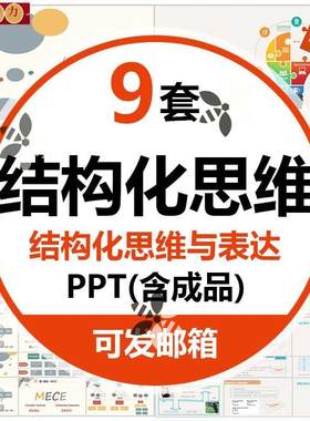 结构化思维培训PPT模板公司管理干部企业像咨询顾问一样思考方法