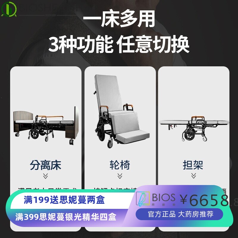 居家护理床电动分离床轮椅瘫痪偏瘫半全失能老人医院养老院病床