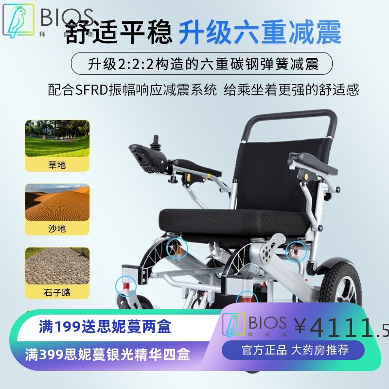 电动轮椅铝合金轻便自动折叠可上飞机的老人残疾人智能全自动轮椅