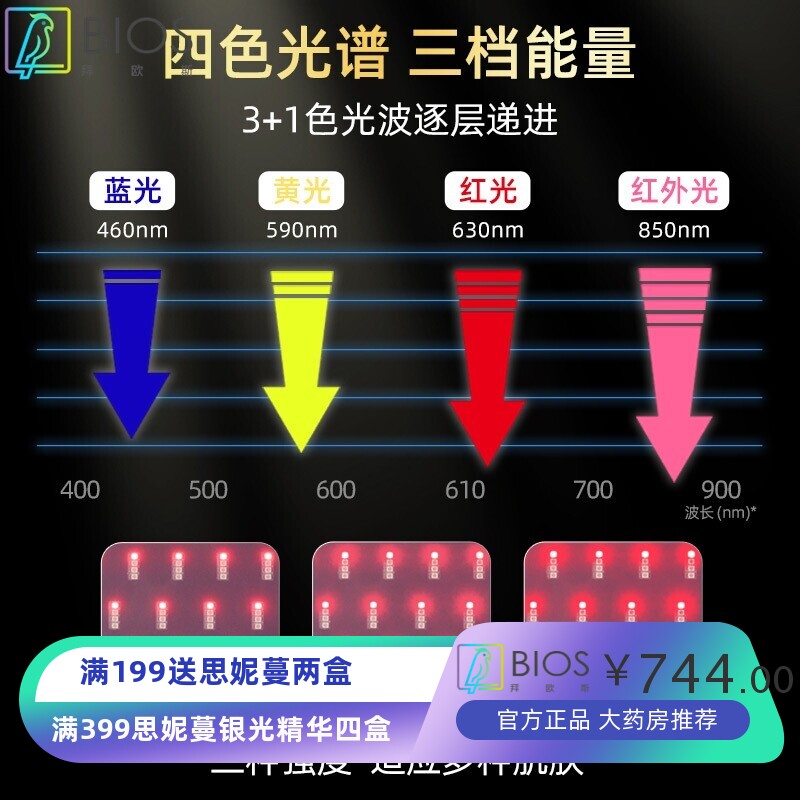 红蓝光面膜仪 四色彩光LED硅胶面罩脸部大排灯嫩肤光谱仪 面罩仪