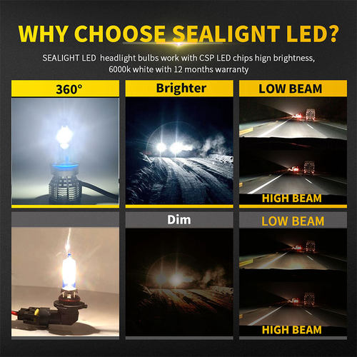 适用于摩托车e阿普利亚GPR150GPR125改装LED大灯灯泡高亮聚光h1