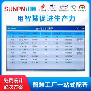 讯鹏工厂车间生产计划订单进度电子看板管理系统产线现场数据采集
