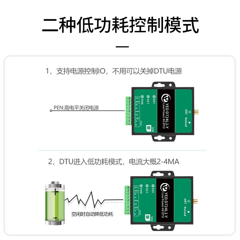 ll工业级4G模块低功耗dtu电池供电TPC/UDP/MQTT通讯数据透传阿里