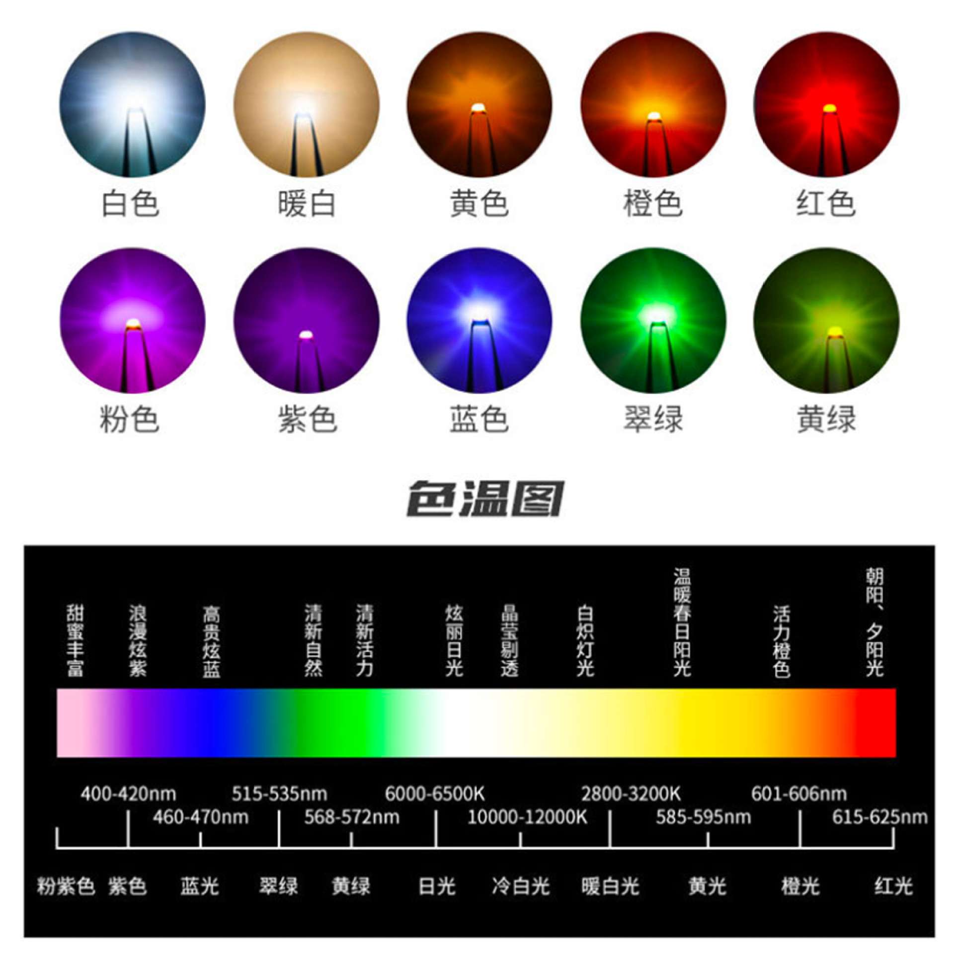 1515高亮RGB全彩LED灯珠户内外显示屏维修红绿蓝贴片小间距贴片