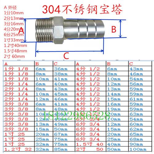 304不锈钢宝塔接头外丝六角皮管格林头软管水管水嘴3分4分6分1寸
